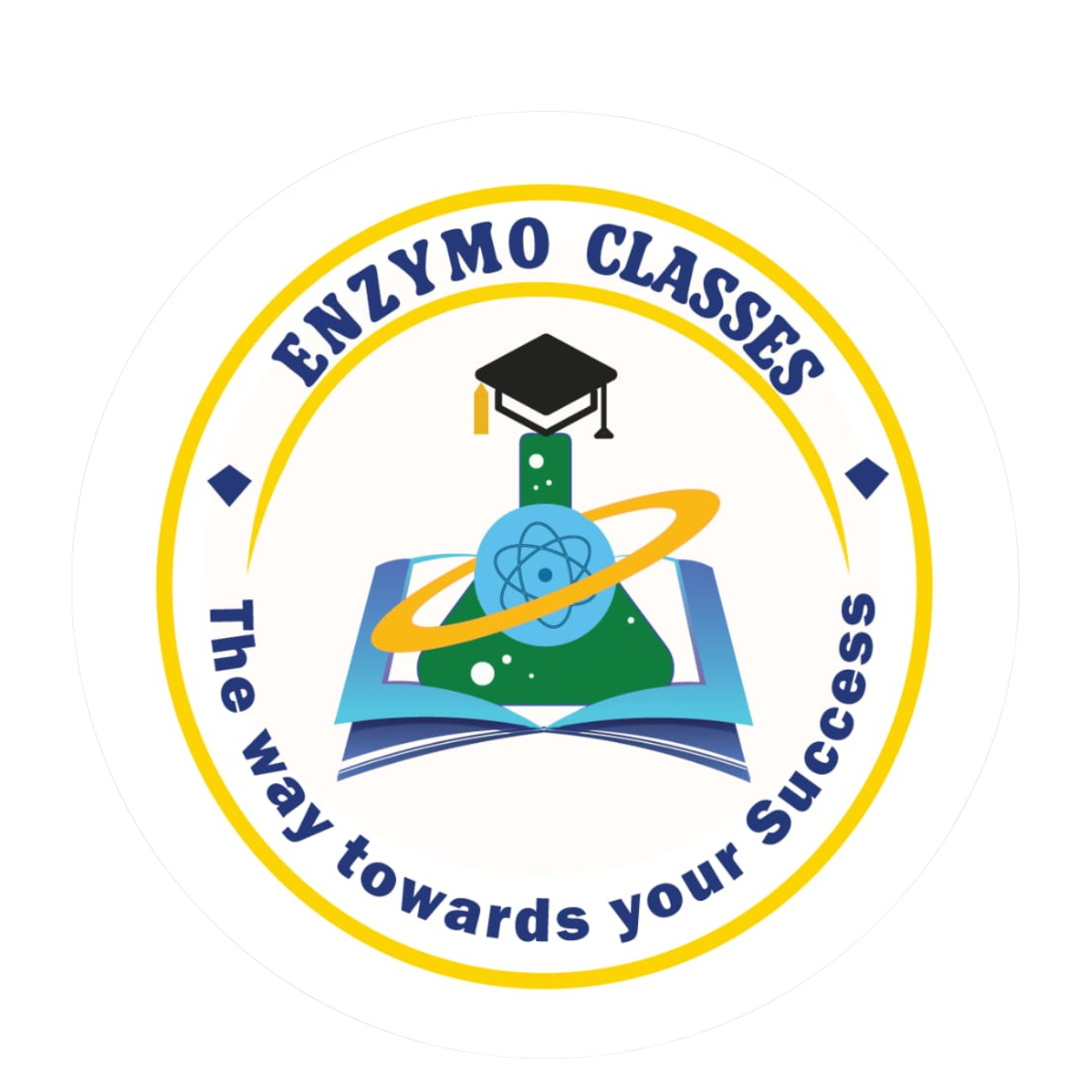 Enzymo Classes